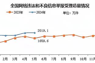 雷竞技充值方法截图0